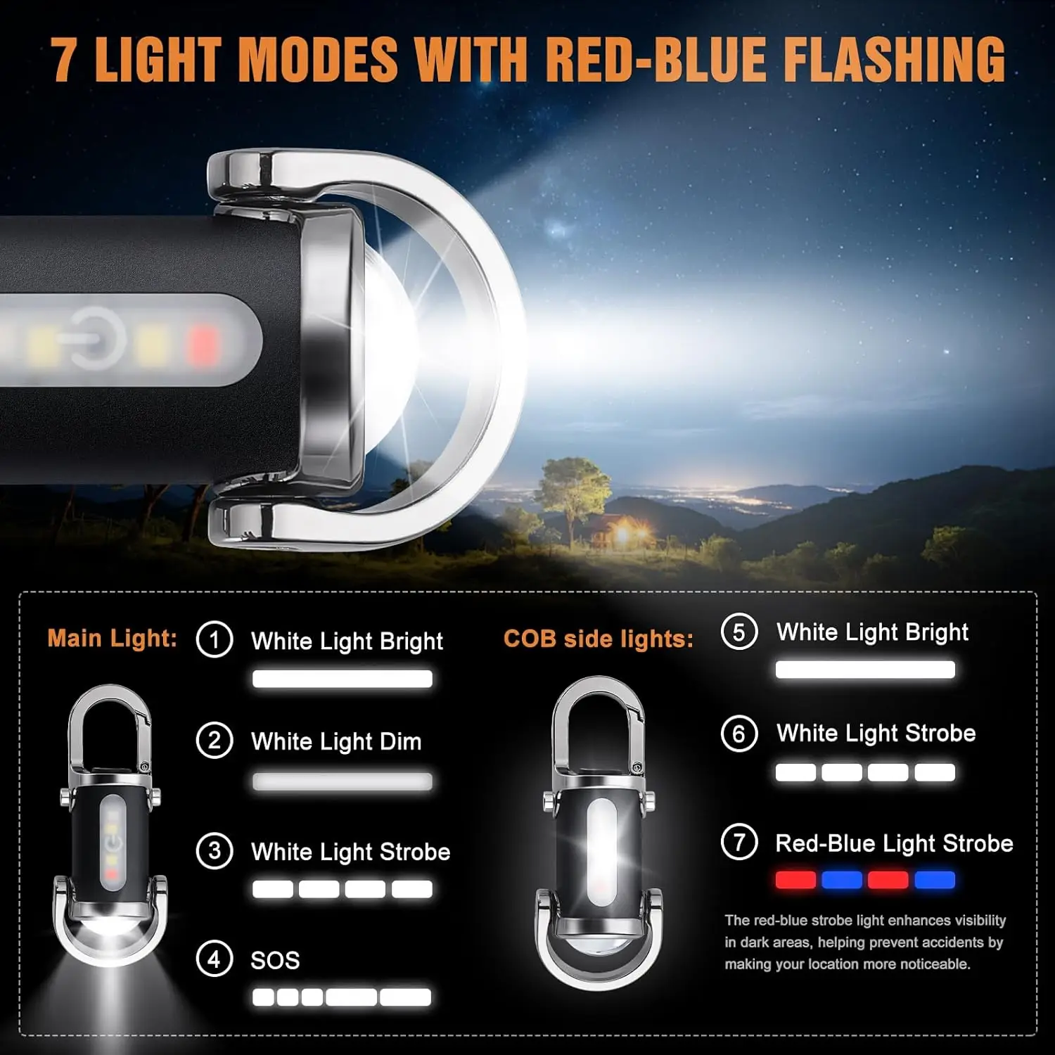 Mini lampe de poche porte-clés - Outdoor Adventure Trips avis et prix