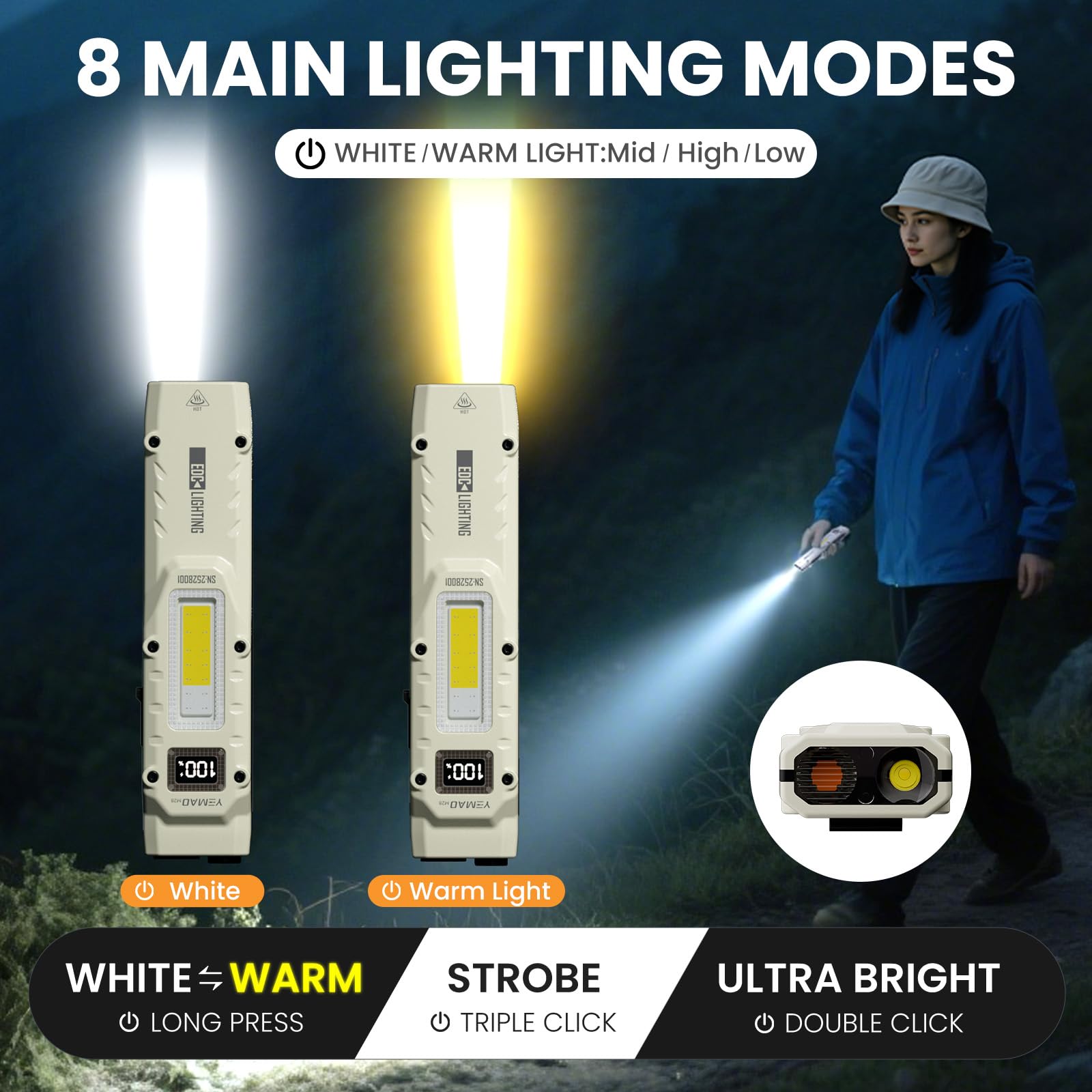 YEMAO M28 Super Lumineux EDC L - Outdoor Adventure Trips avis et prix