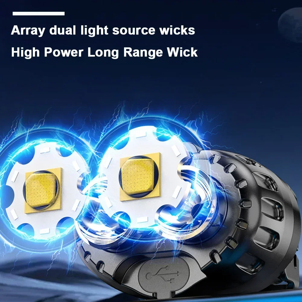 Lampe frontale LED puissante,  - Outdoor Adventure Trips avis et prix
