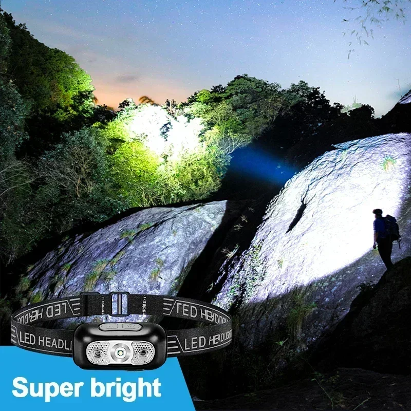 Lampe frontale LED puissante à - Outdoor Adventure Trips avis et prix