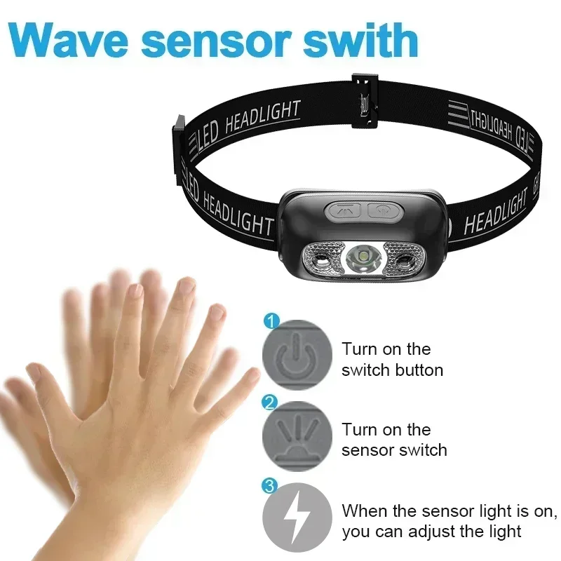 Lampe frontale LED puissante à - Outdoor Adventure Trips avis et prix